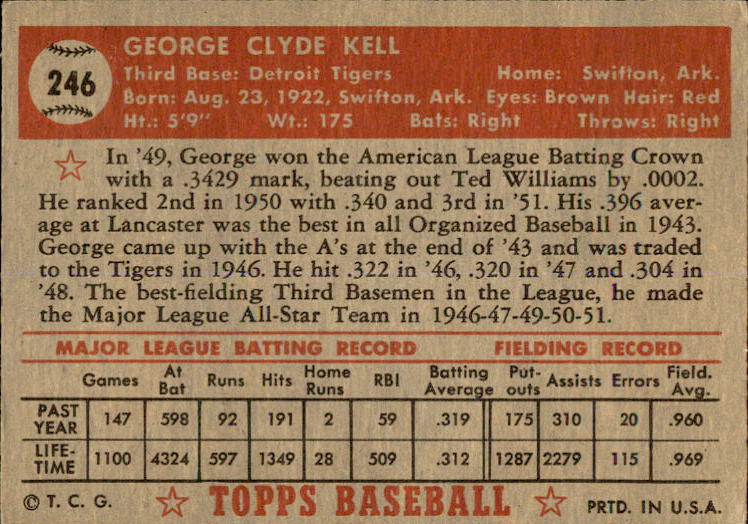 1952 Topps #246 George Kell back image