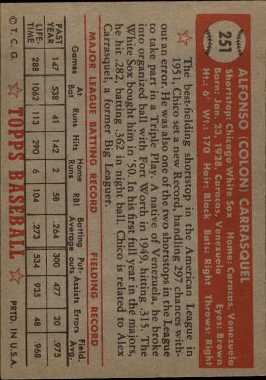 1952 Topps #251 Chico Carrasquel back image