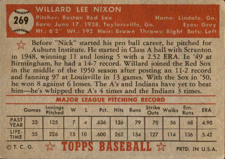 1952 Topps #269 Willard Nixon back image