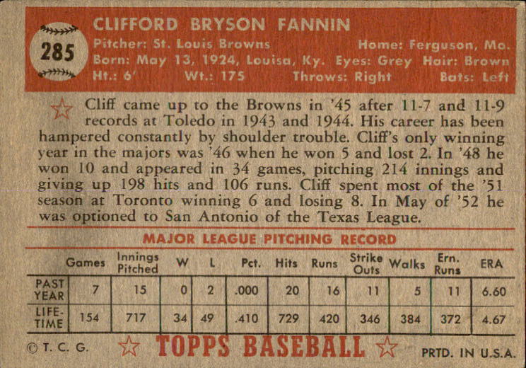 1952 Topps #285 Cliff Fannin SP back image