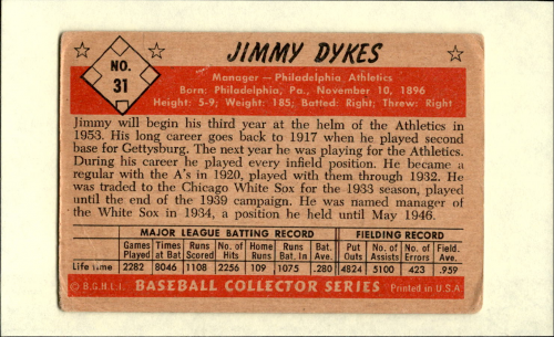 1953 Bowman Color #31 Jimmy Dykes MG back image