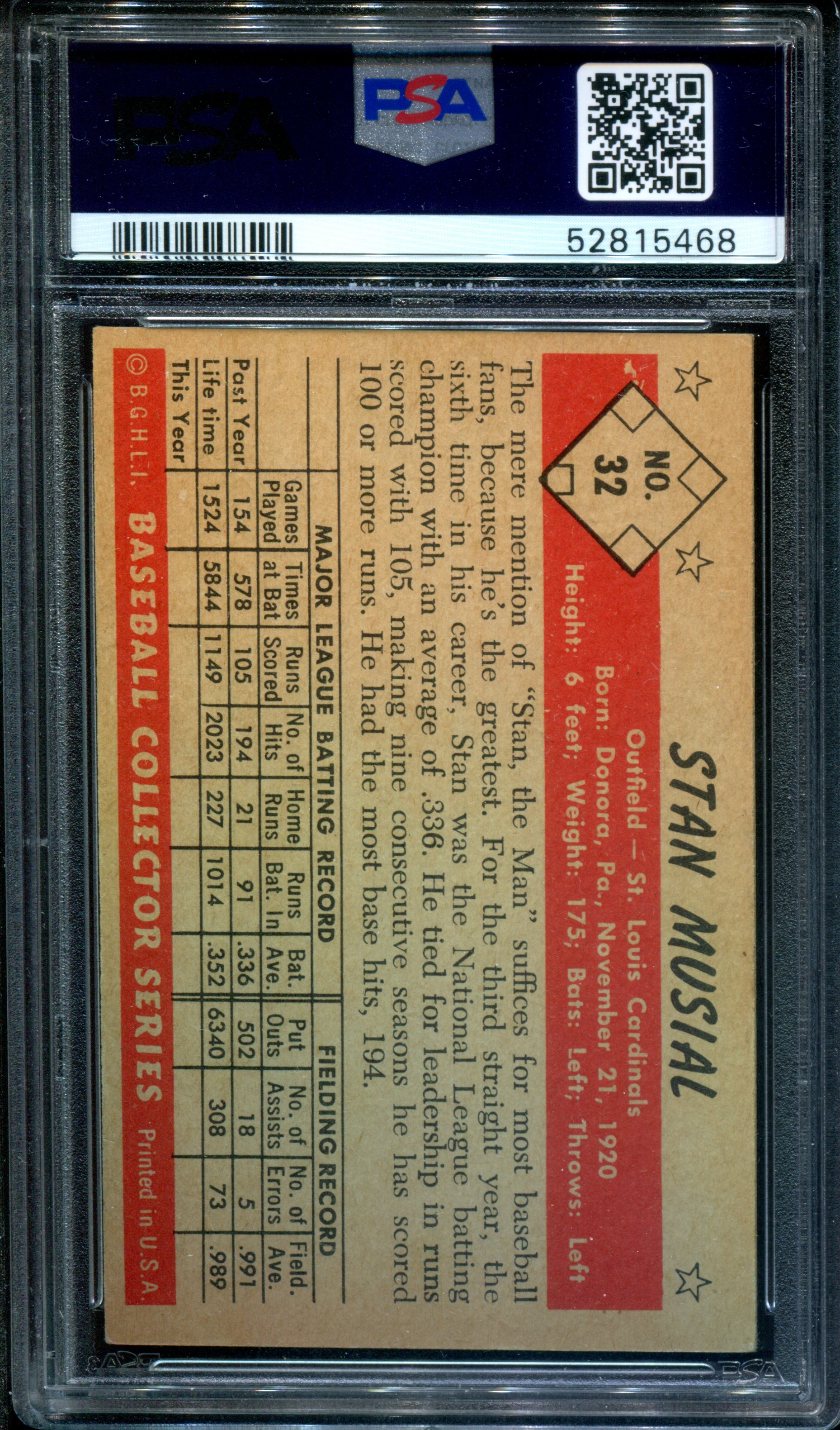 1953 Bowman Color #32 Stan Musial back image