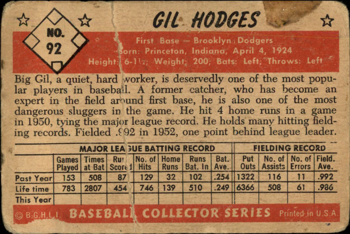 1953 Bowman Color #92 Gil Hodges back image