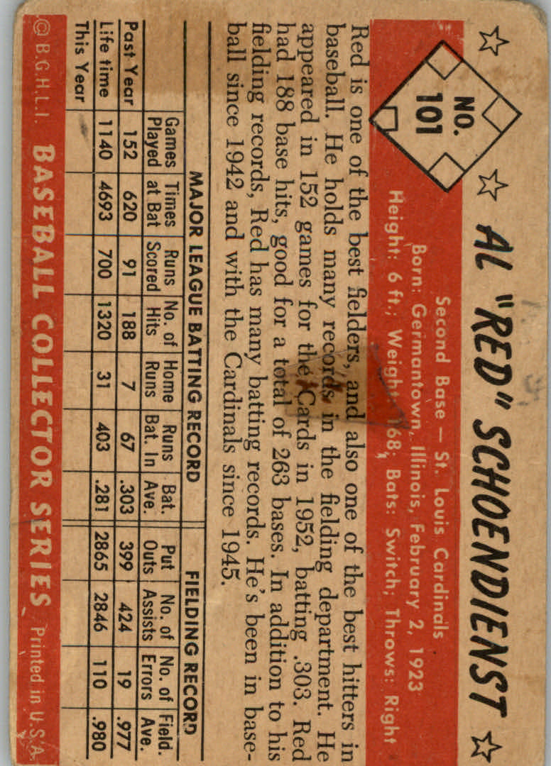 1953 Bowman Color #101 Red Schoendienst back image