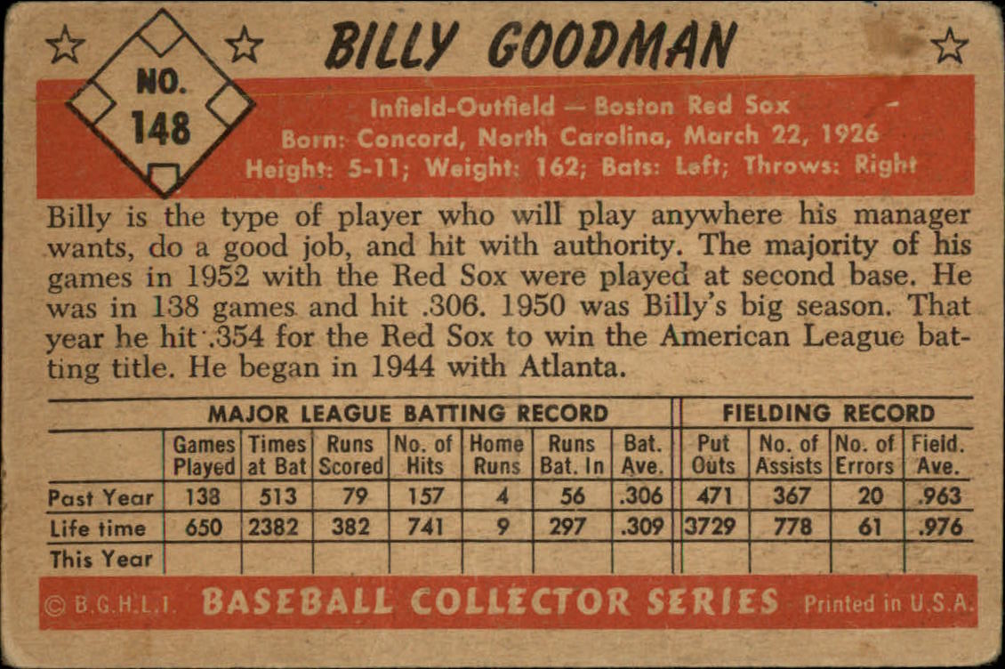 1953 Bowman Color #148 Billy Goodman back image