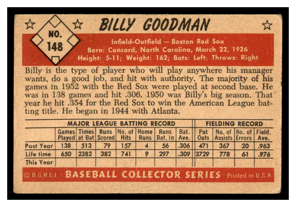 1953 Bowman Color #148 Billy Goodman back image