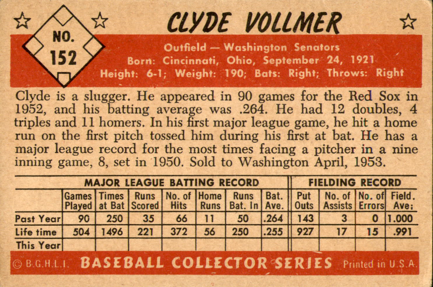 1953 Bowman Color #152 Clyde Vollmer back image