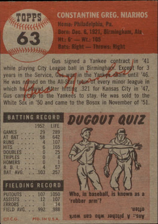 1953 Topps #63 Gus Niarhos DP back image