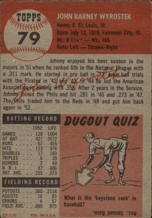 1953 Topps #79 Johnny Wyrostek back image