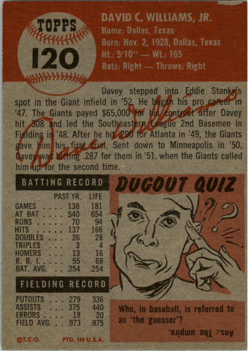 1953 Topps #120 Davey Williams back image
