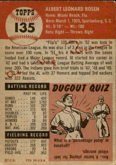 1953 Topps #135 Al Rosen DP back image