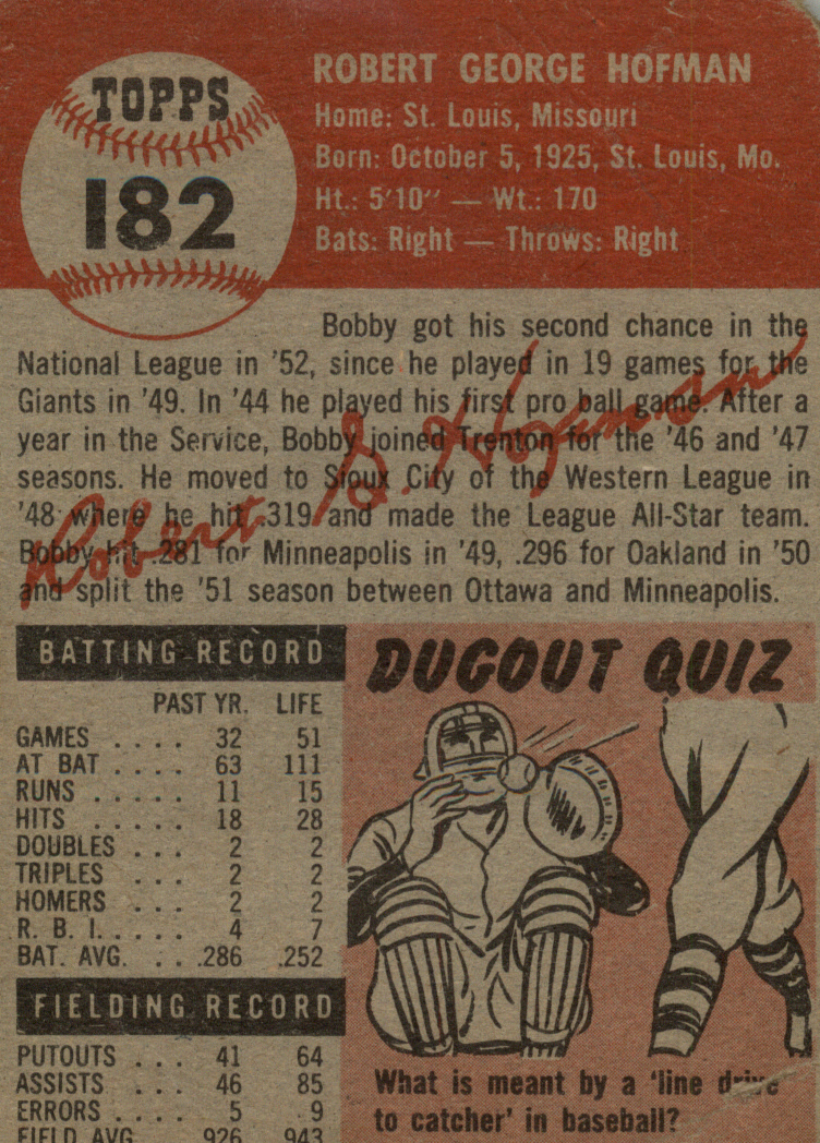 1953 Topps #182 Bobby Hofman back image