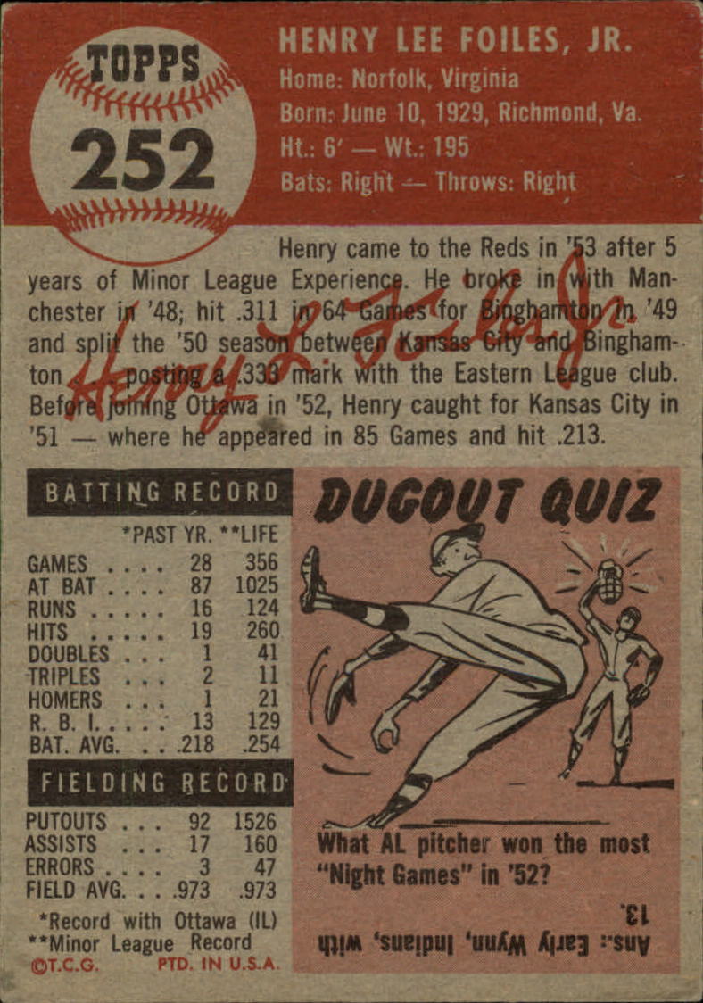 1953 Topps #252 Hank Foiles RC back image