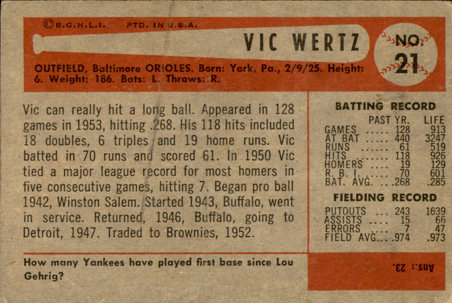 1954 Bowman #21 Vic Wertz back image