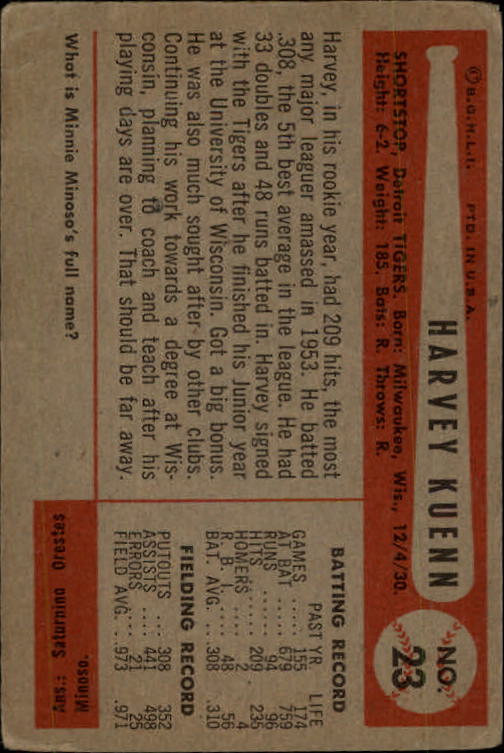 1954 Bowman #23 Harvey Kuenn RC back image