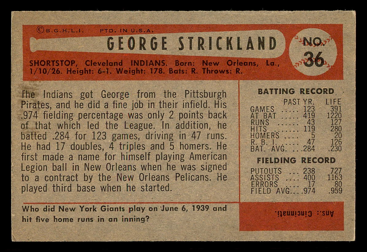 1954 Bowman #36 George Strickland back image