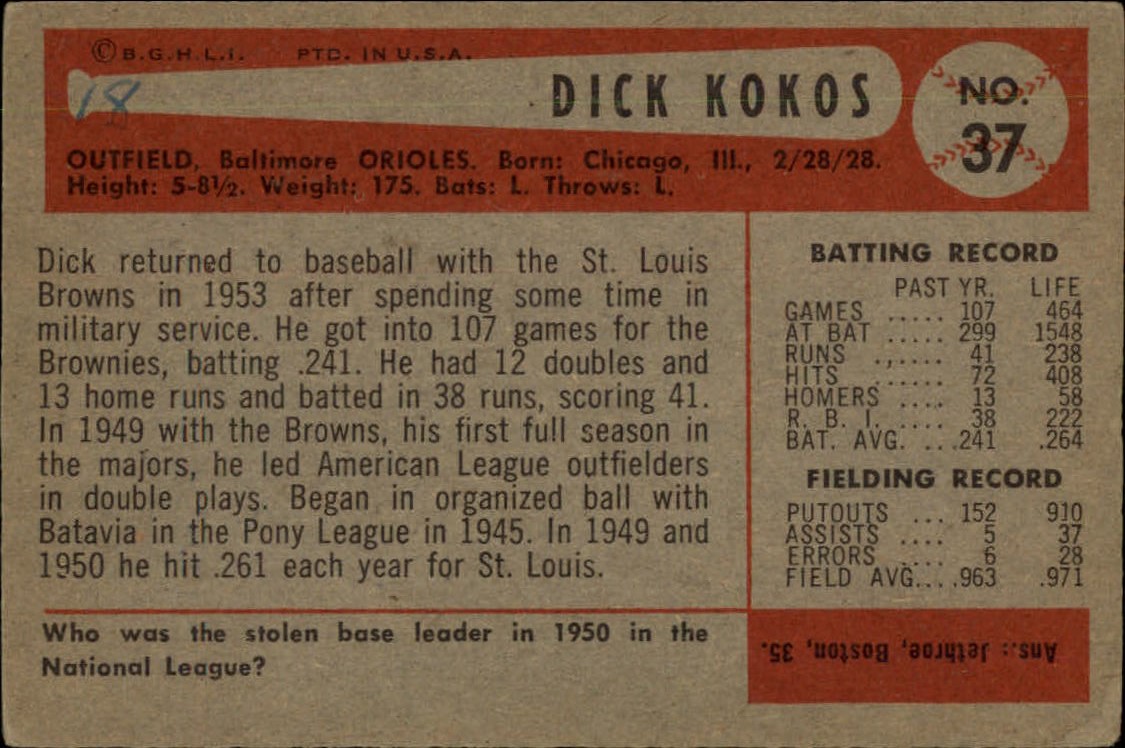1954 Bowman #37 Dick Kokos back image