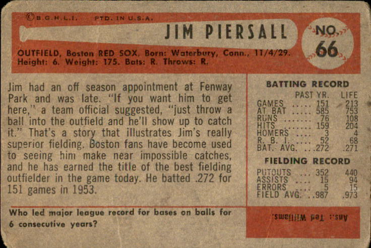 1954 Bowman #66B Jimmy Piersall back image
