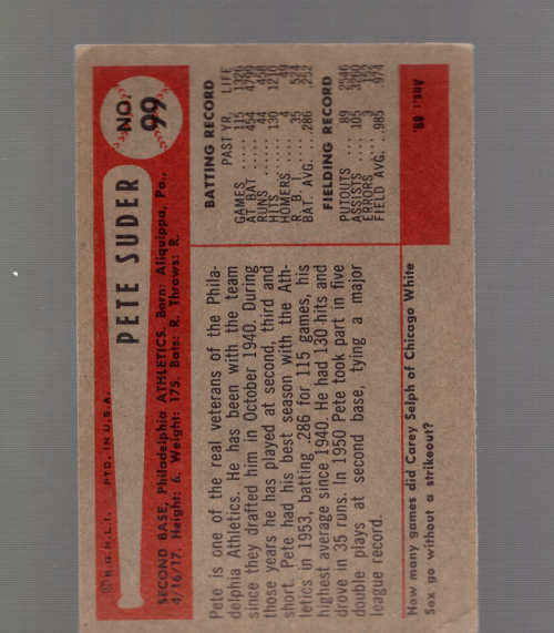 B1340- 1954 Bowman Baseball Cards APPROXIMATE GRADE -You Pick- 15+ FREE US SHIP - Picture 13 of 18