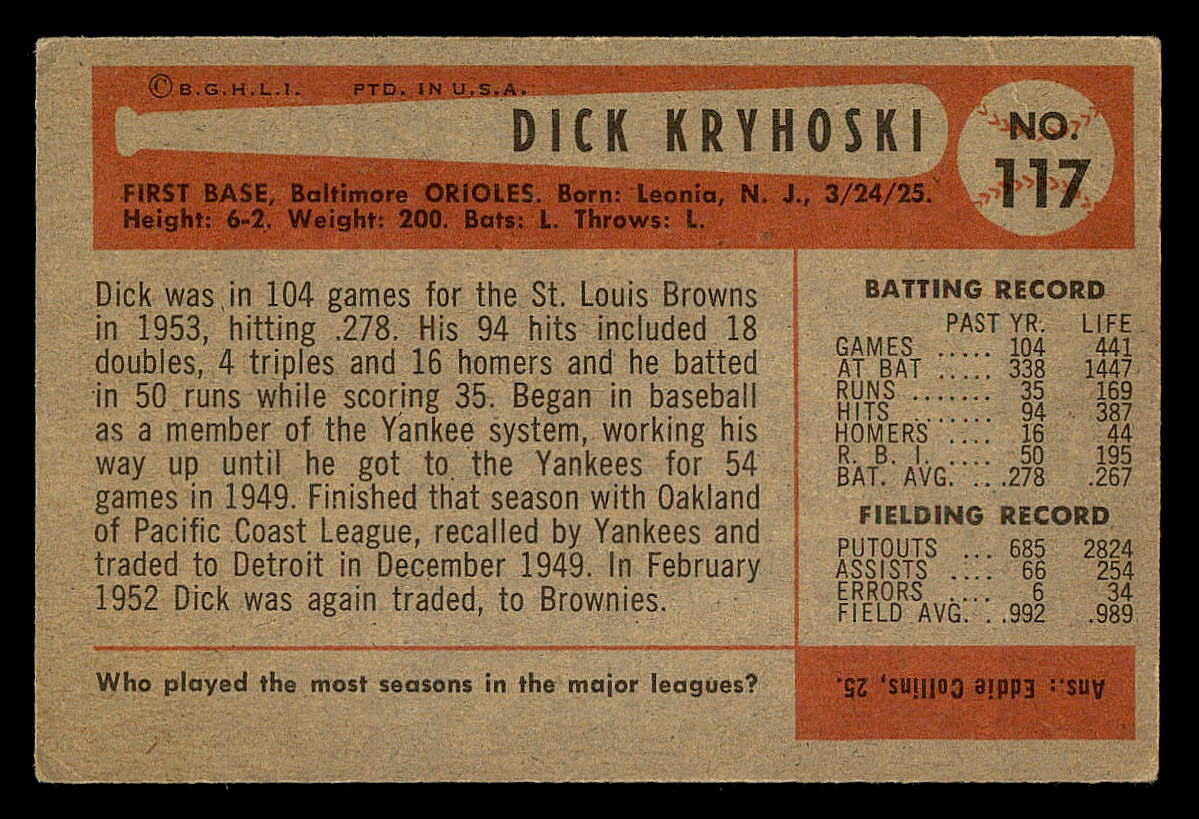 1954 Bowman #117 Dick Kryhoski back image