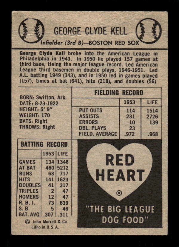 1954 Red Heart #12 George Kell back image