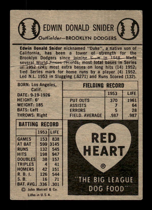 1954 Red Heart #29 Duke Snider back image