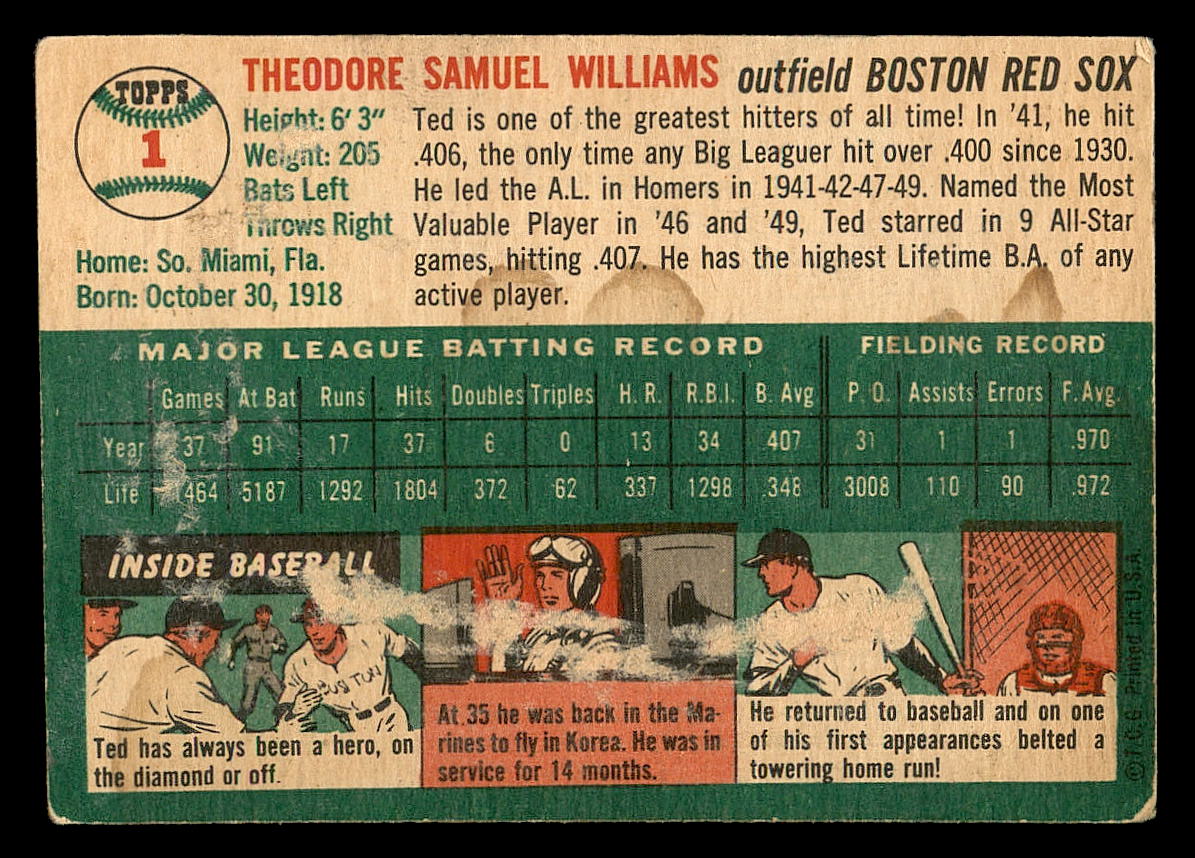 1954 Topps #1 Ted Williams back image