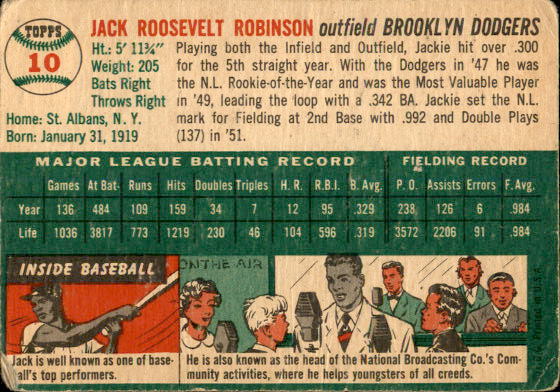 1954 Topps #10 Jackie Robinson back image