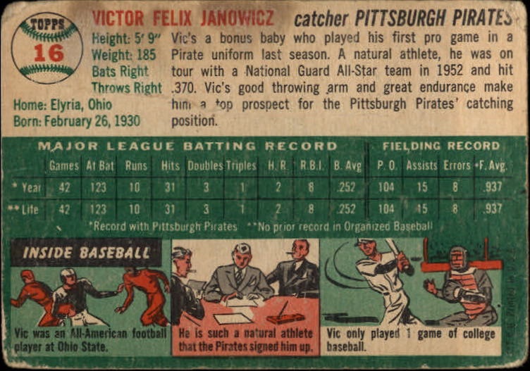 1954 Topps #16 Vic Janowicz back image
