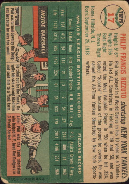 1954 Topps #17 Phil Rizzuto back image