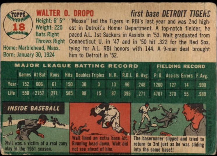 1954 Topps #18 Walt Dropo back image