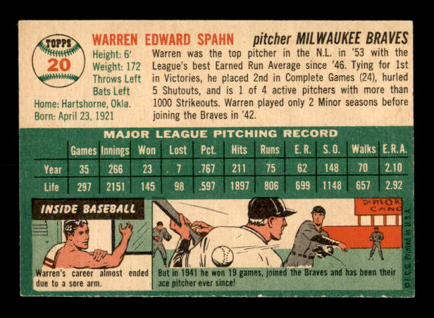 1954 Topps #20 Warren Spahn back image