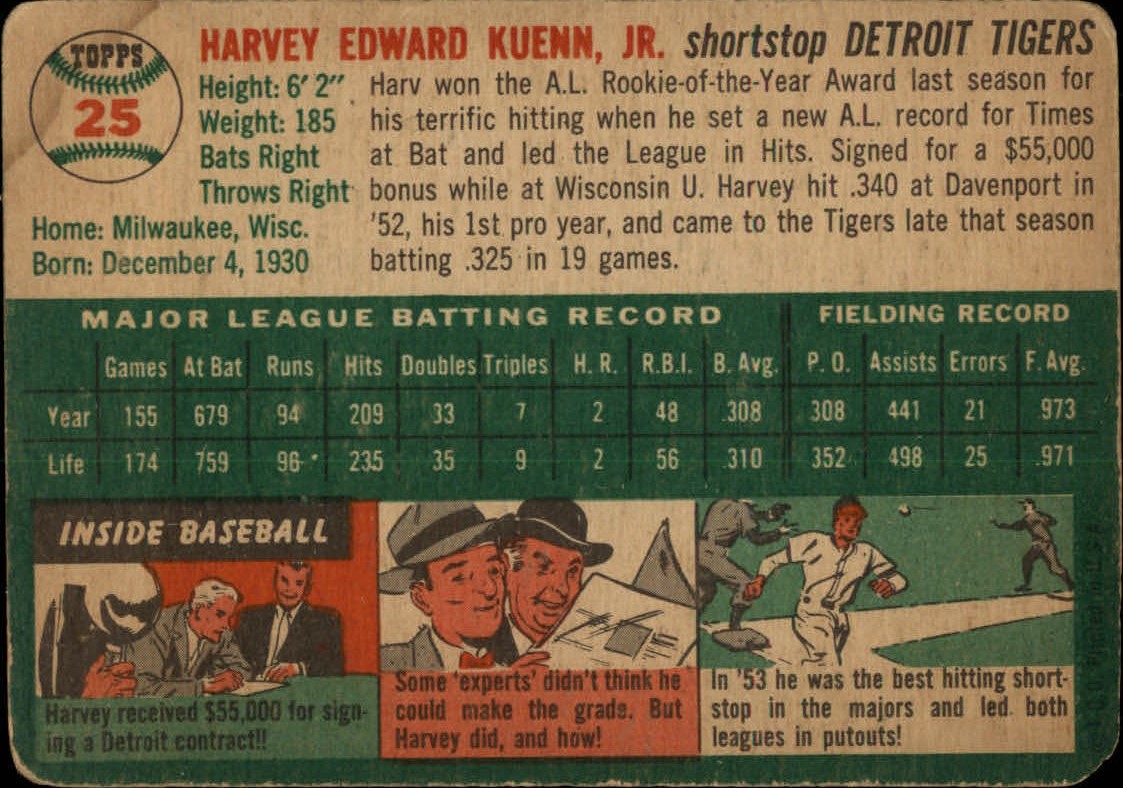 1954 Topps #25 Harvey Kuenn RC back image