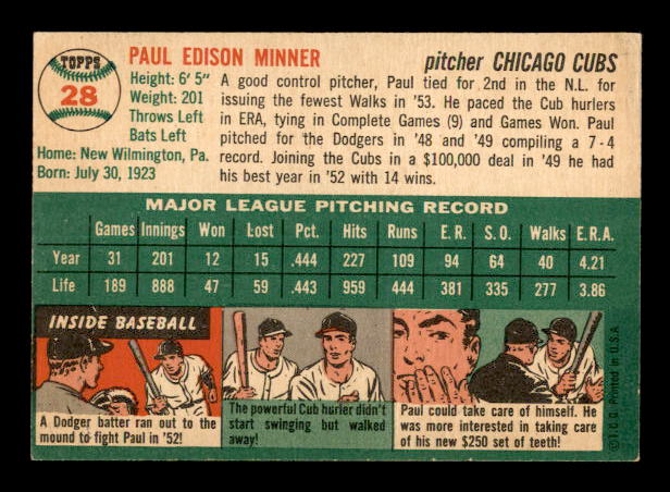 1954 Topps #28 Paul Minner back image
