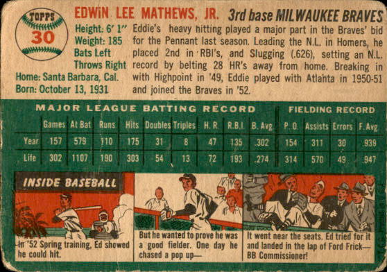 1954 Topps #30 Eddie Mathews back image