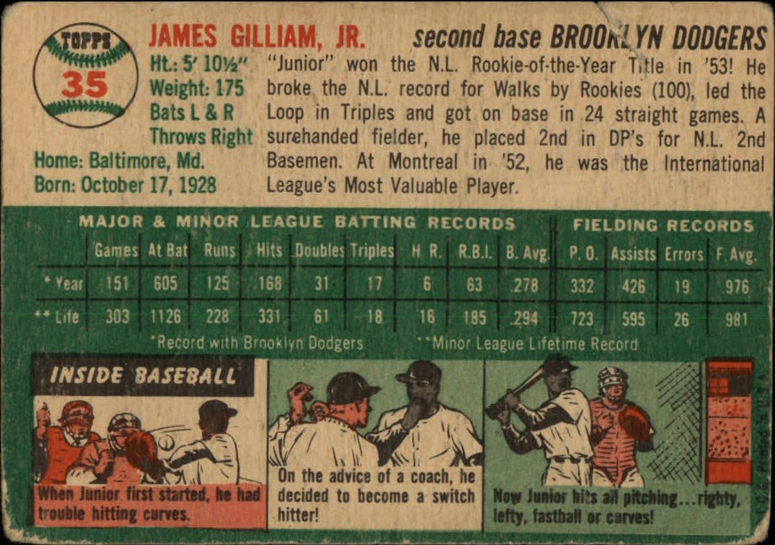 1954 Topps #35 Junior Gilliam back image