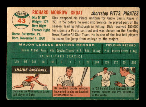 1954 Topps #43 Dick Groat back image
