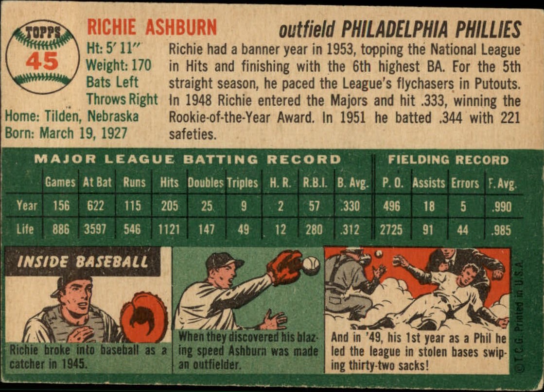 1954 Topps #45 Richie Ashburn back image