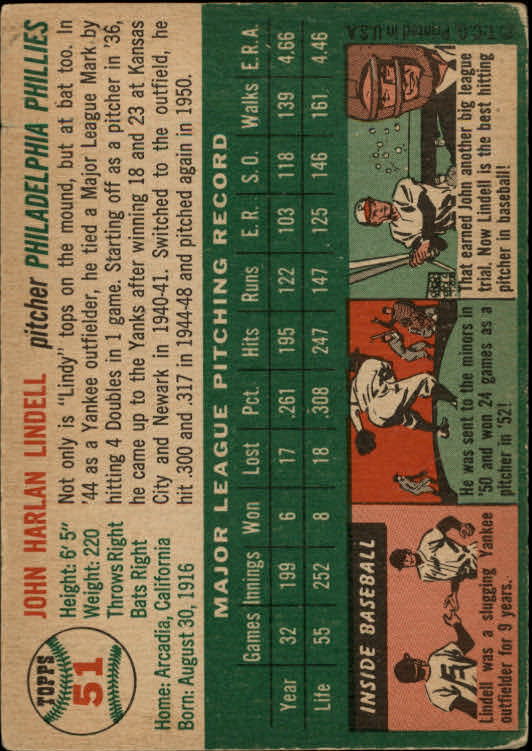 1954 Topps #51 Johnny Lindell back image