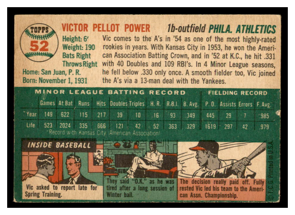 1954 Topps #52 Vic Power RC back image