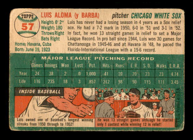 1954 Topps #57 Luis Aloma back image