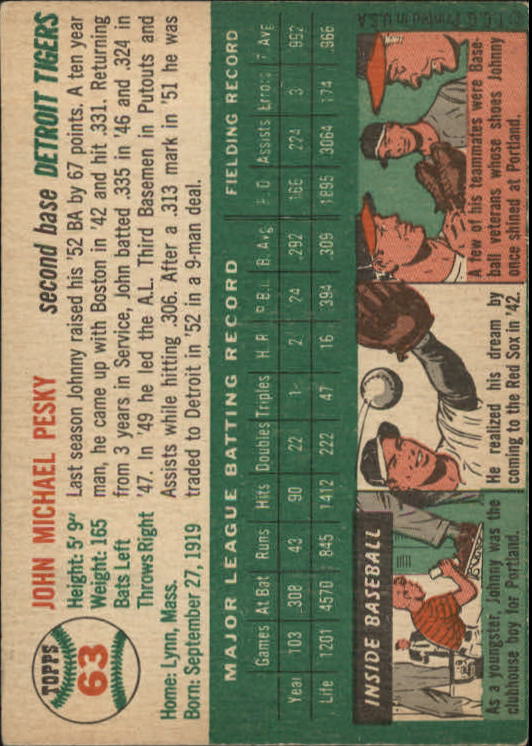 1954 Topps #63 Johnny Pesky back image