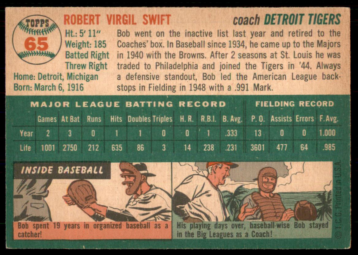 1954 Topps #65 Bob Swift CO back image