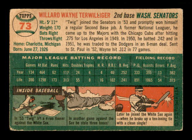 1954 Topps #73 Wayne Terwilliger back image