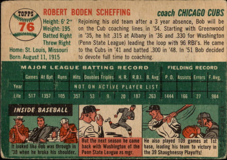 1954 Topps #76 Bob Scheffing CO back image
