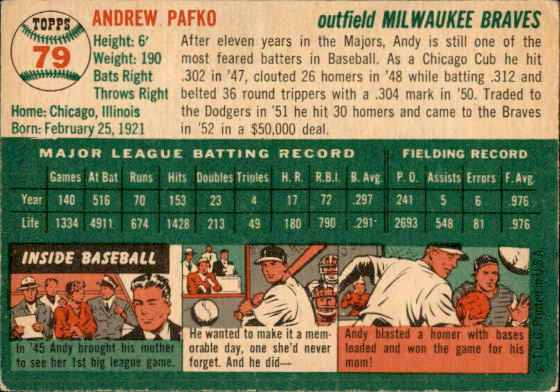 1954 Topps #79 Andy Pafko back image