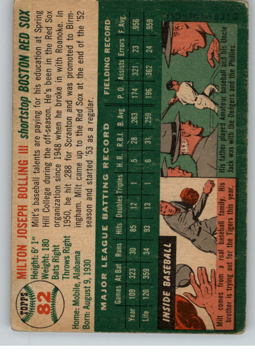 1954 Topps #82 Milt Bolling back image
