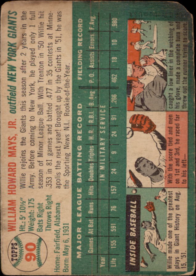 1954 Topps #90 Willie Mays back image