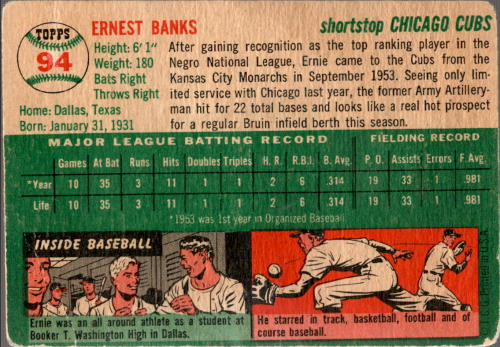 1954 Topps #94 Ernie Banks RC back image