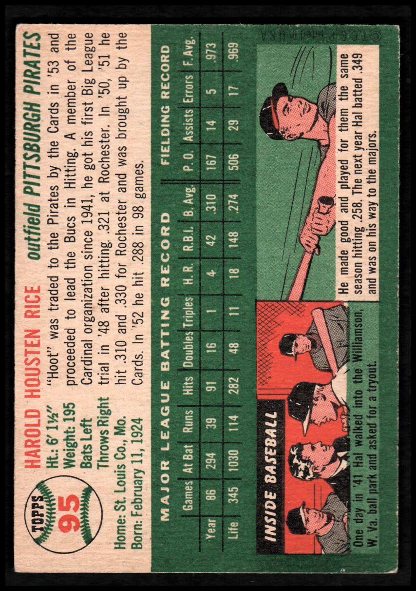 1954 Topps #95 Hal Rice back image